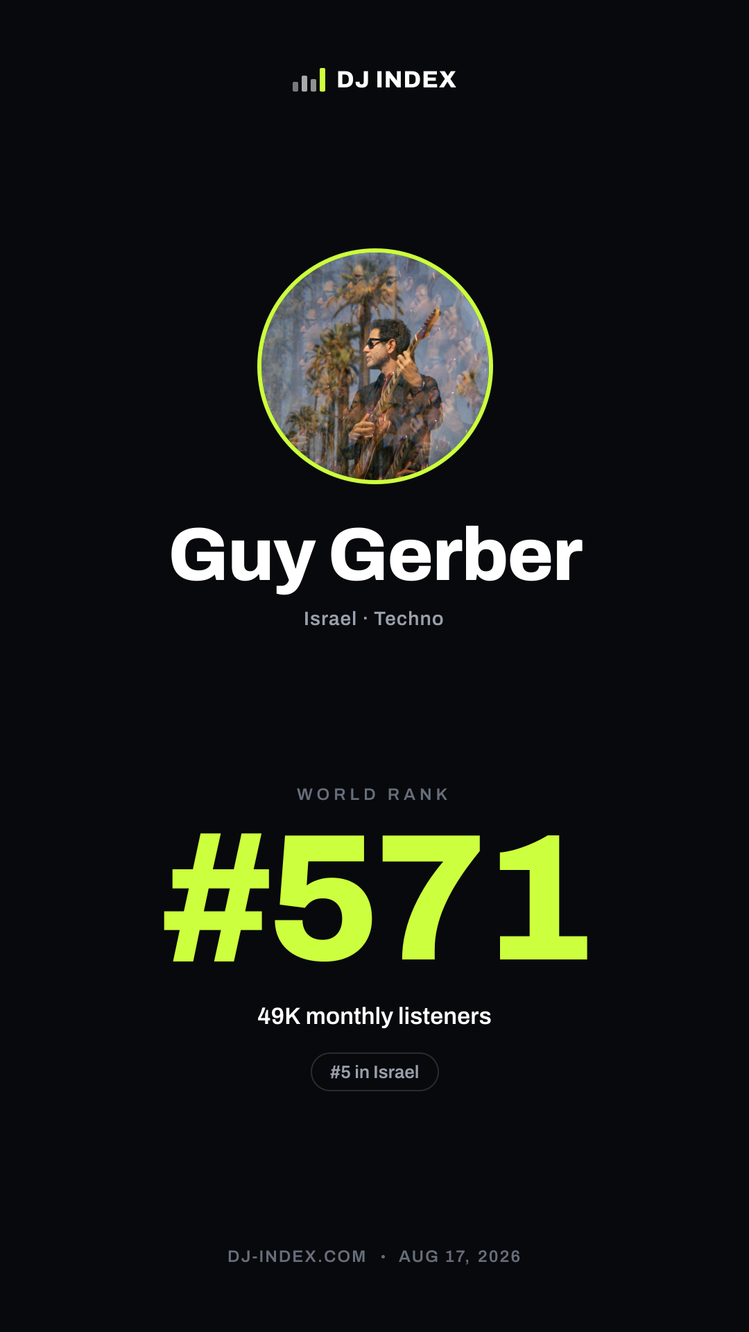Guy Gerber Story card preview