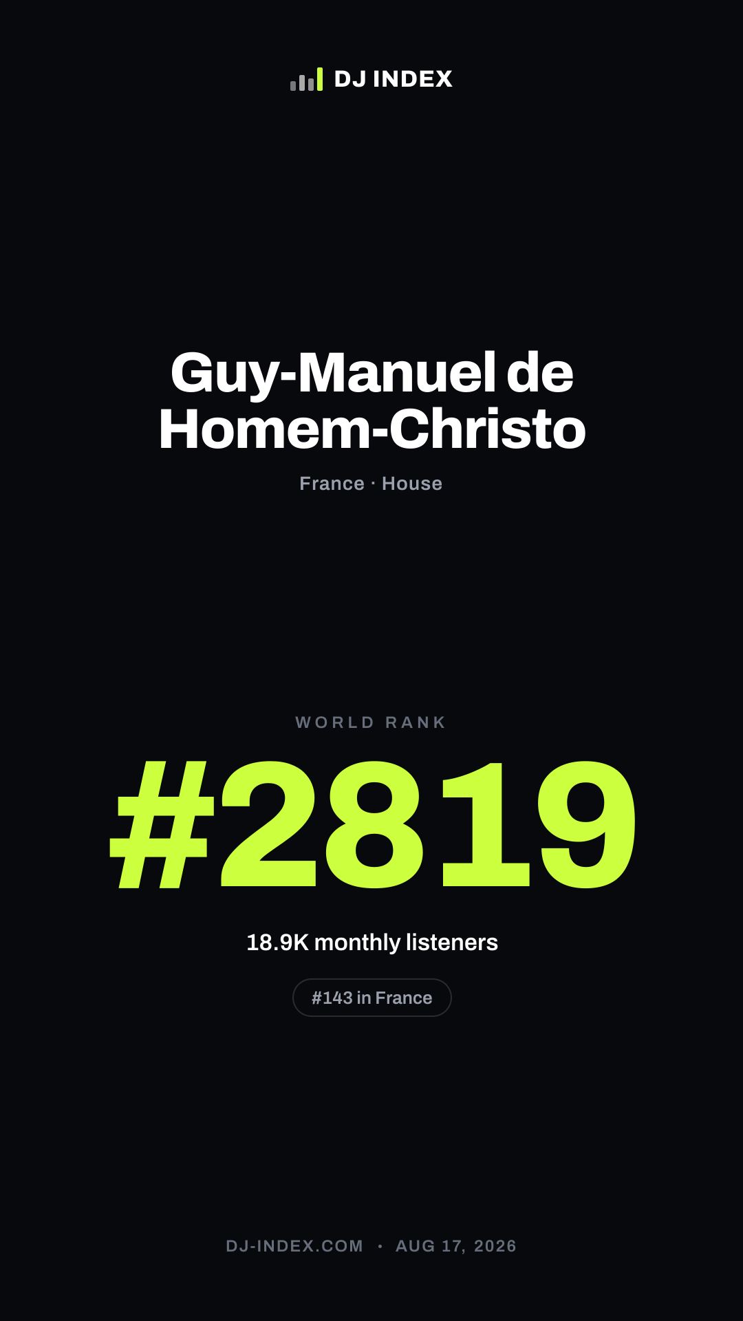 Guy-Manuel de Homem-Christo Story card preview