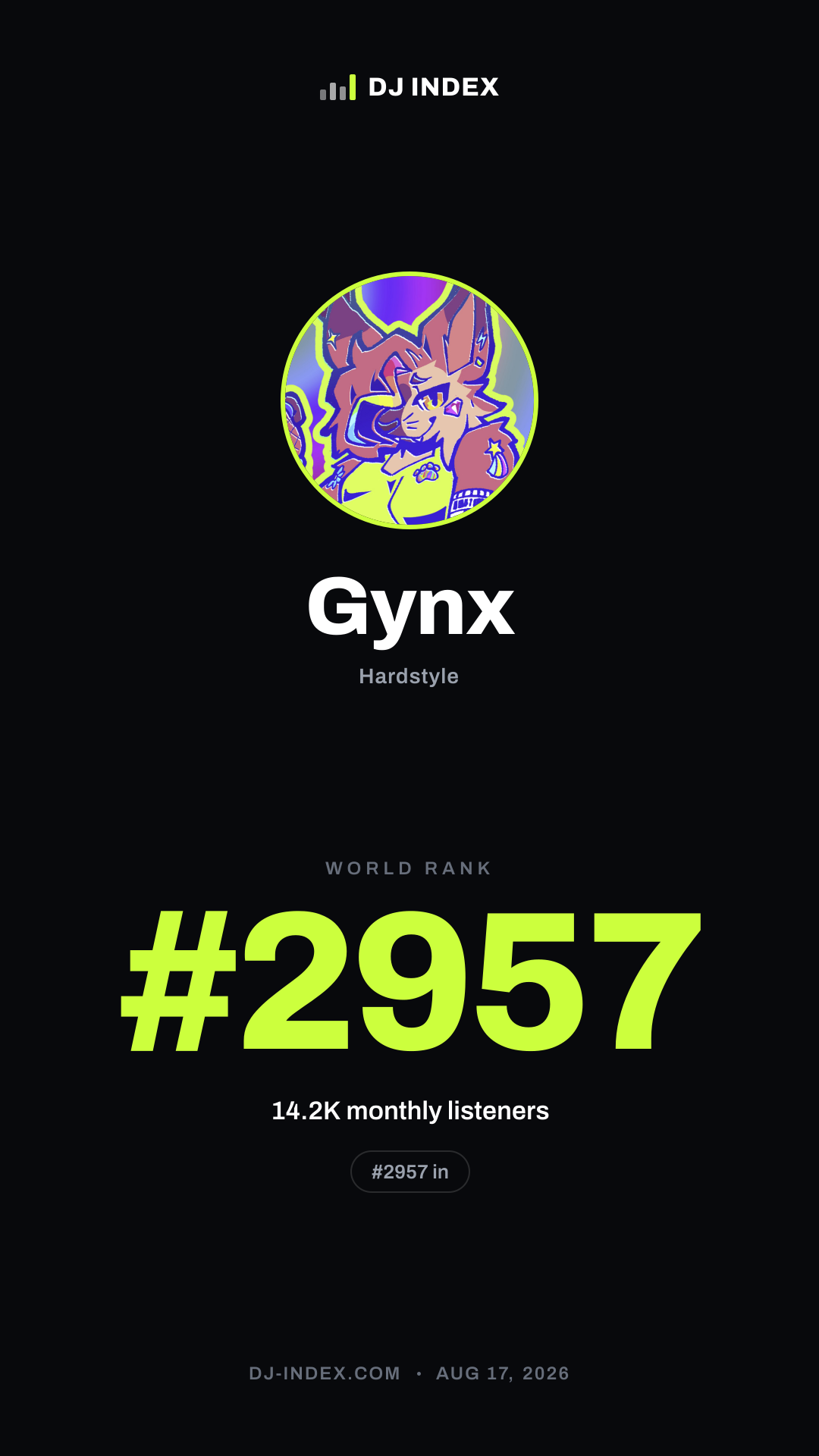 Gynx Story card preview