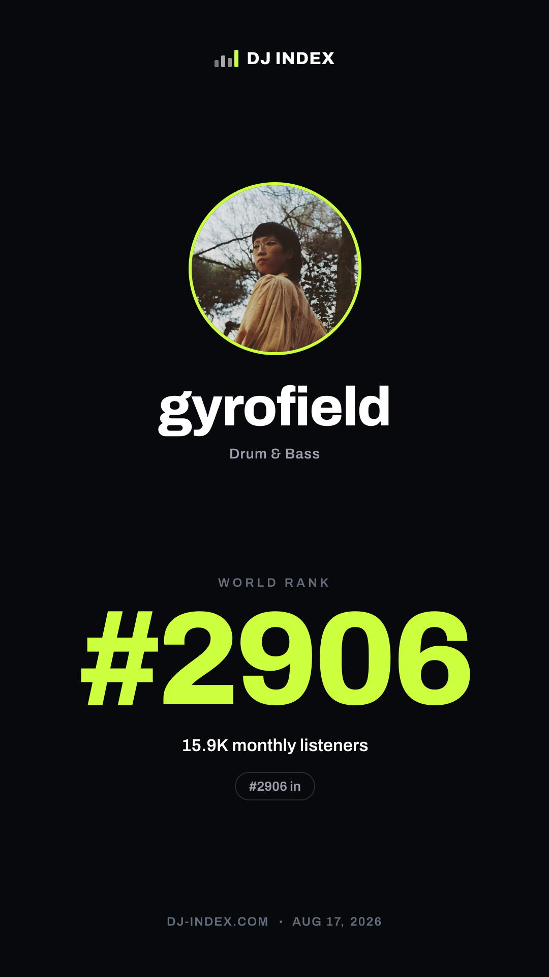gyrofield Story card preview