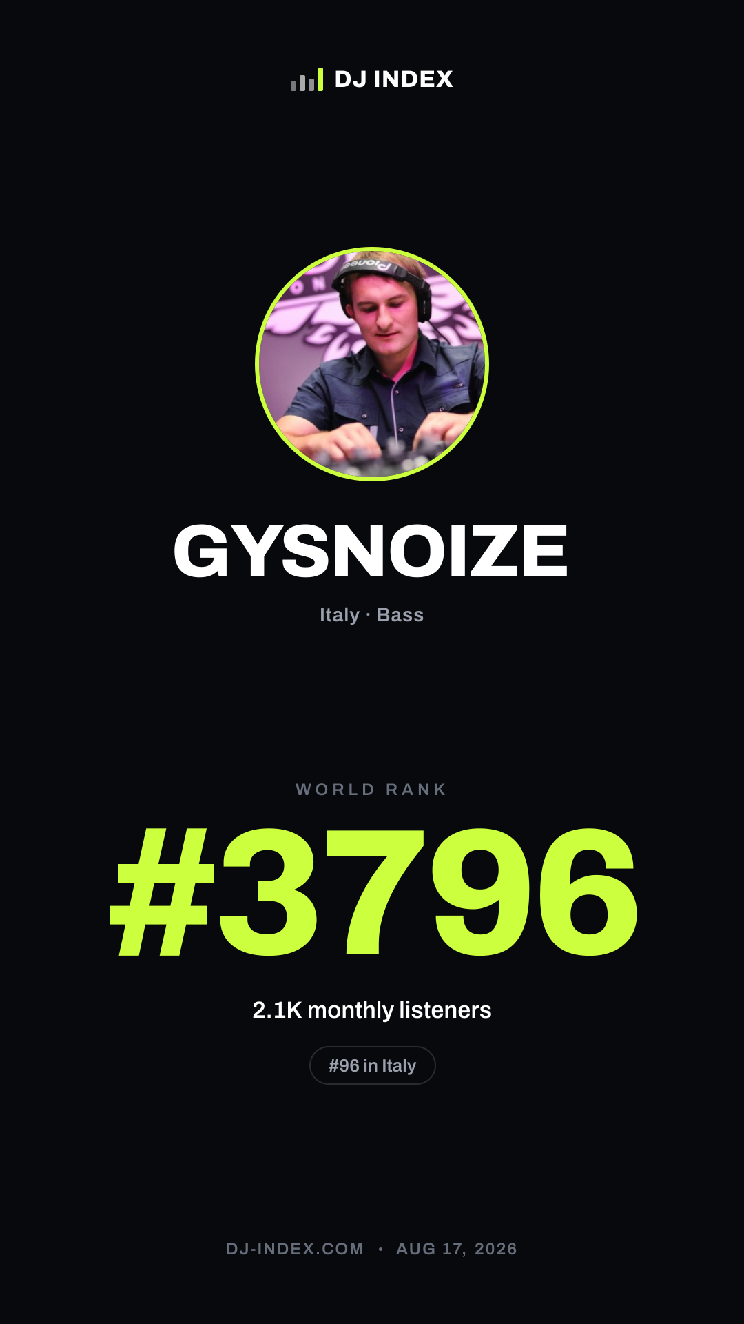 GYSNOIZE Story card preview