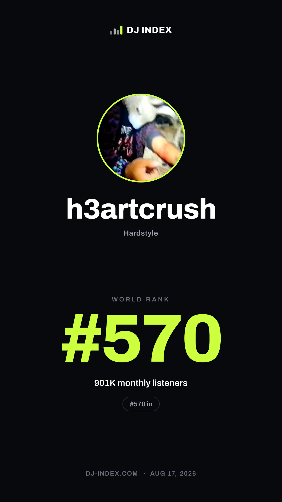 h3artcrush Story card preview