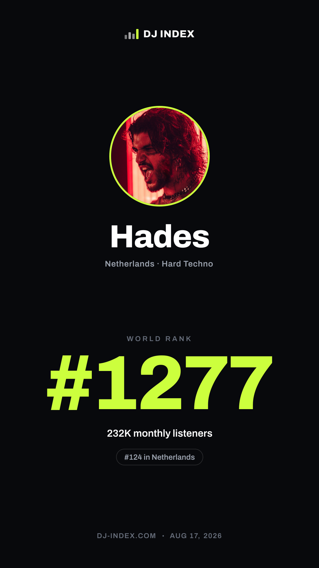 Hades Story card preview