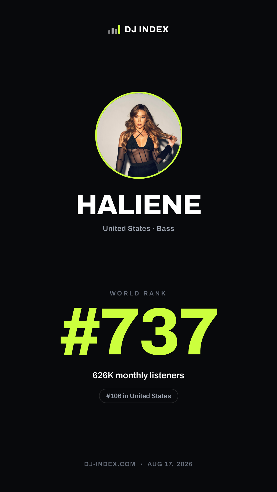 HALIENE Story card preview