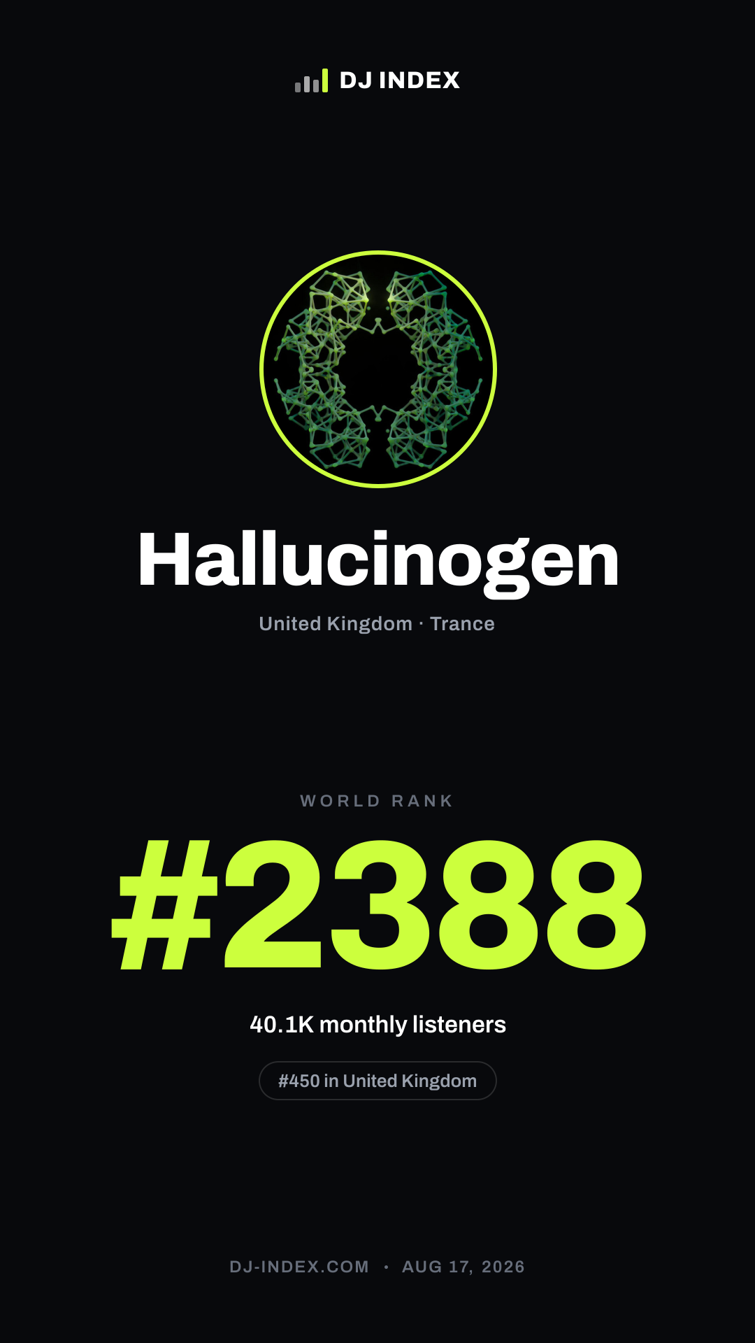 Hallucinogen Story card preview