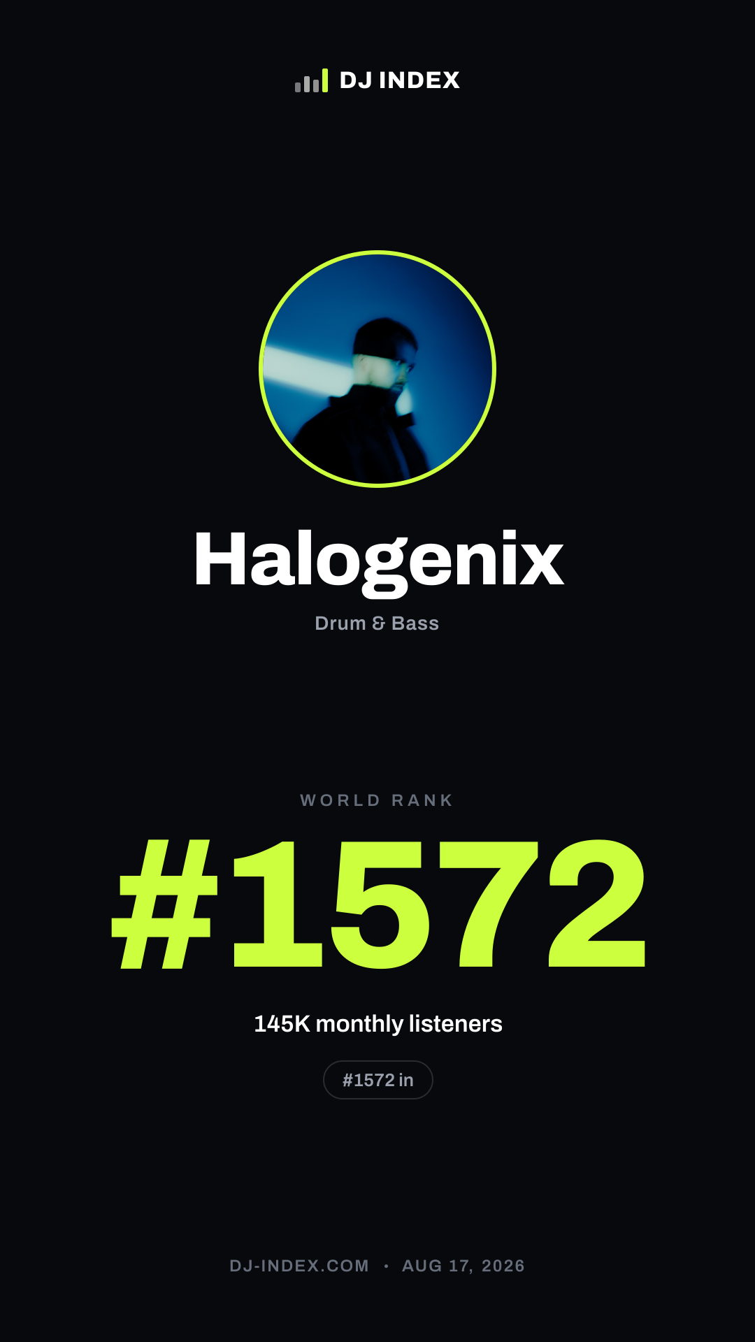 Halogenix Story card preview