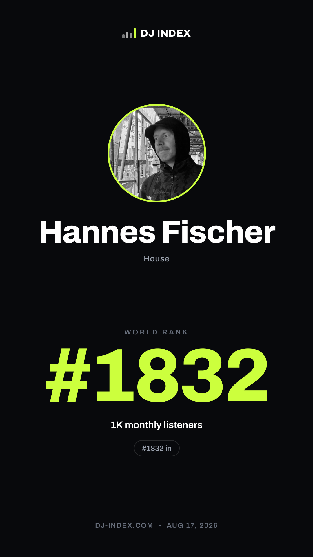 Hannes Fischer Story card preview