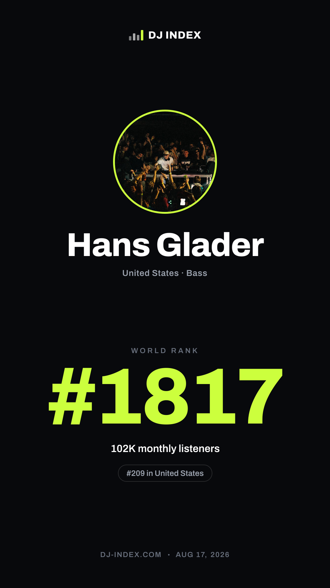 Hans Glader Story card preview
