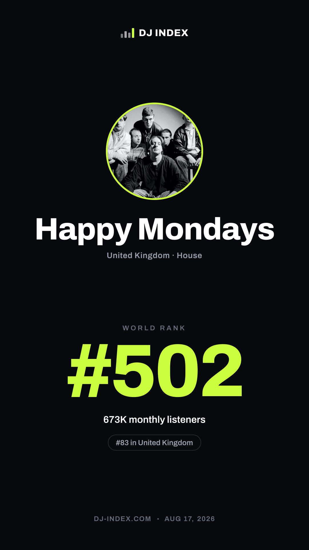 Happy Mondays Story card preview