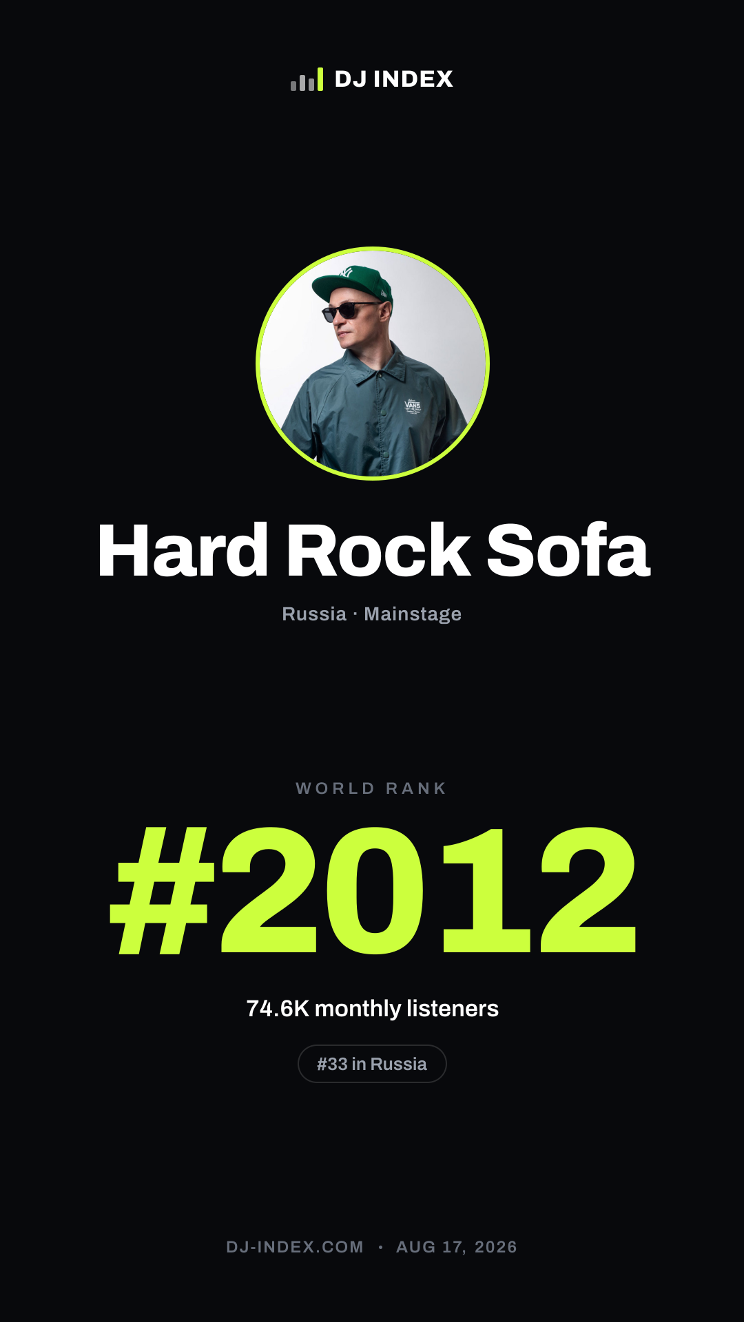 Hard Rock Sofa Story card preview