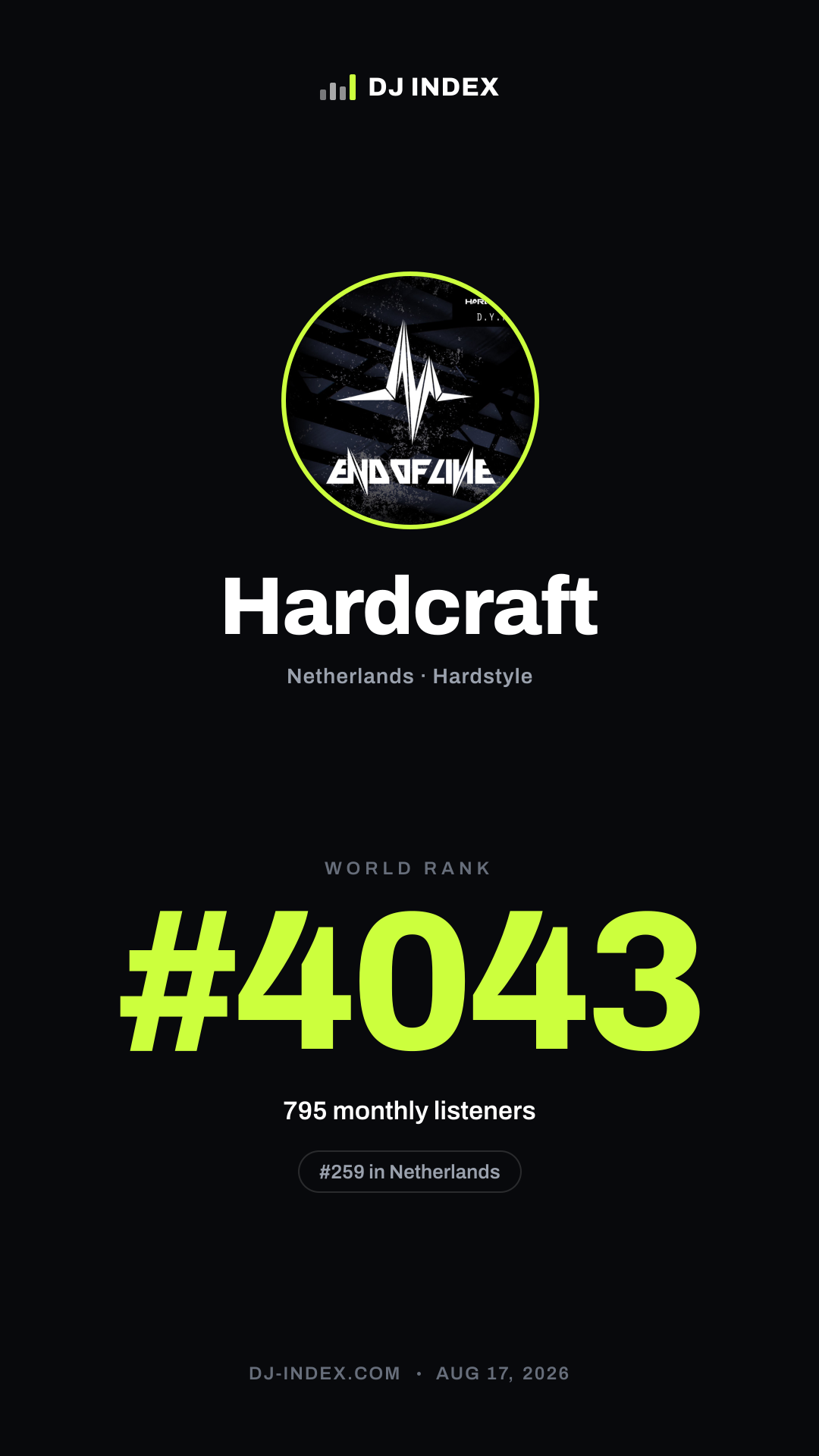 Hardcraft Story card preview