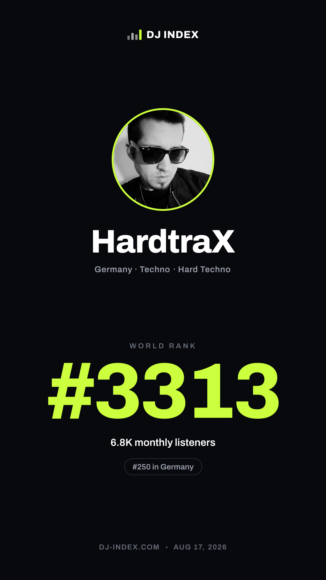 HardtraX Story card preview
