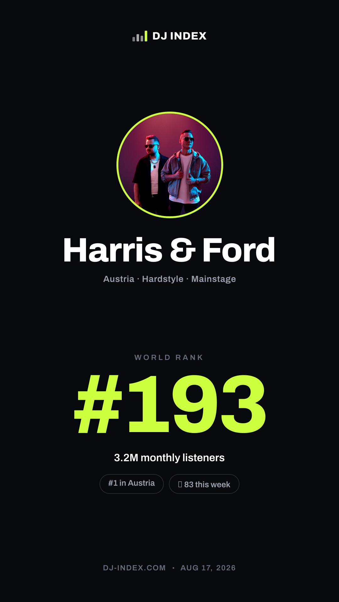 Harris & Ford Story card preview