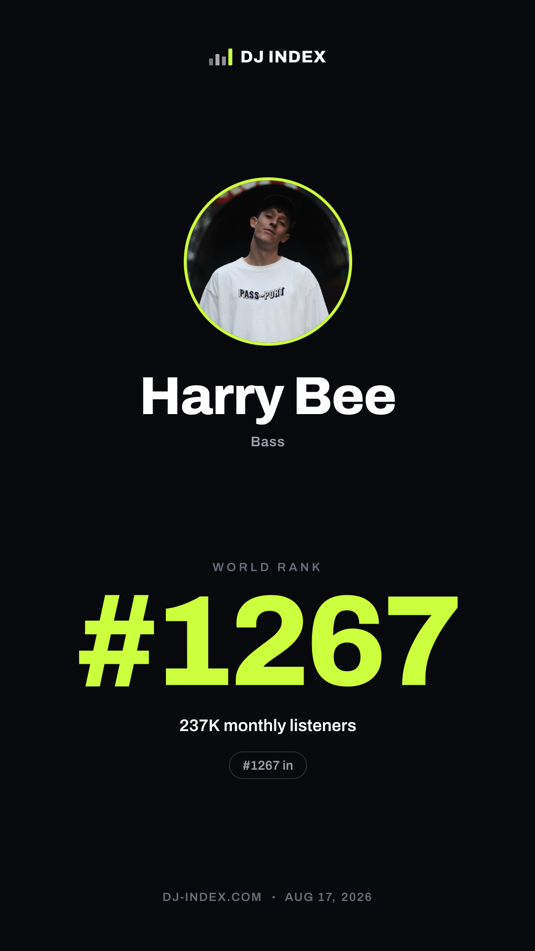 Harry Bee Story card preview