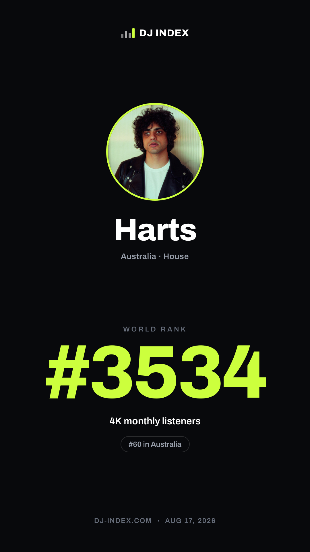 Harts Story card preview