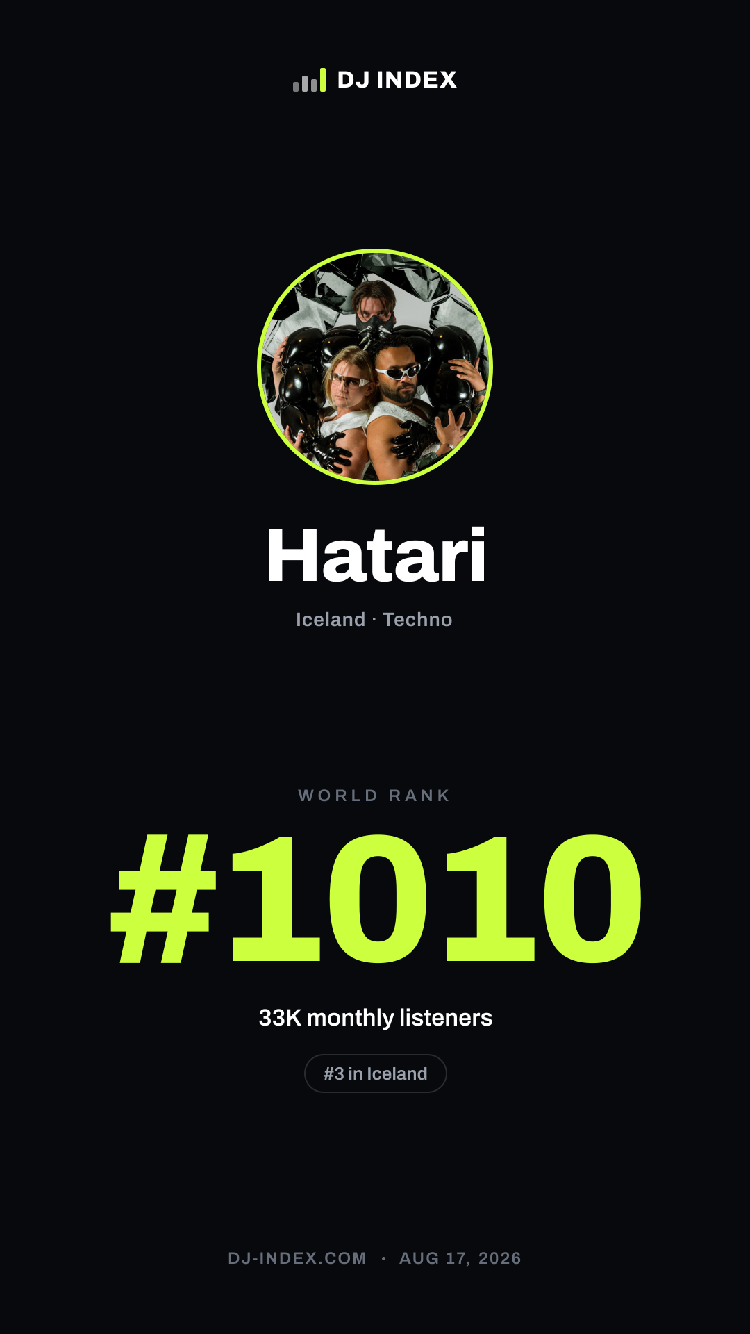 Hatari Story card preview