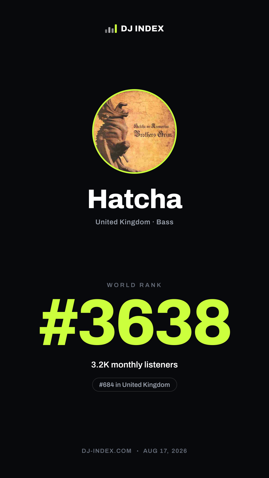 Hatcha Story card preview