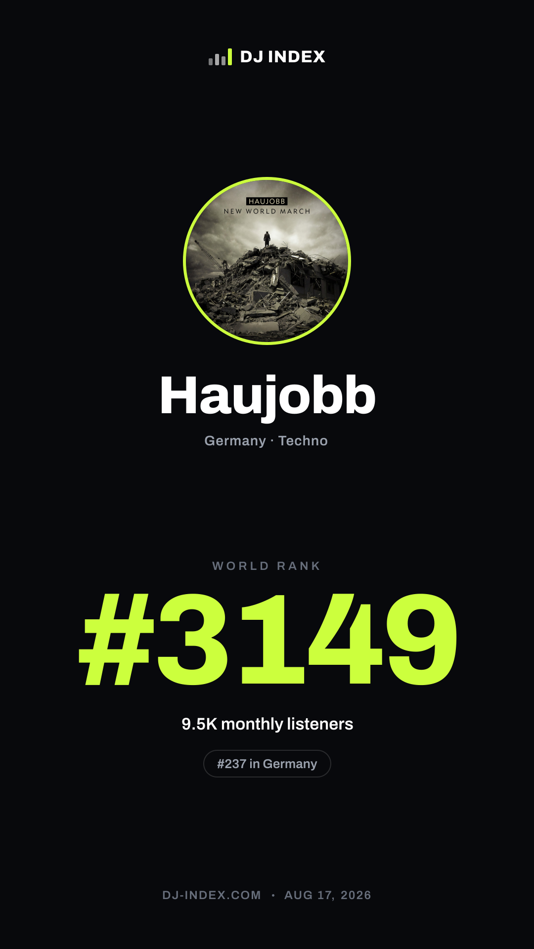 Haujobb Story card preview