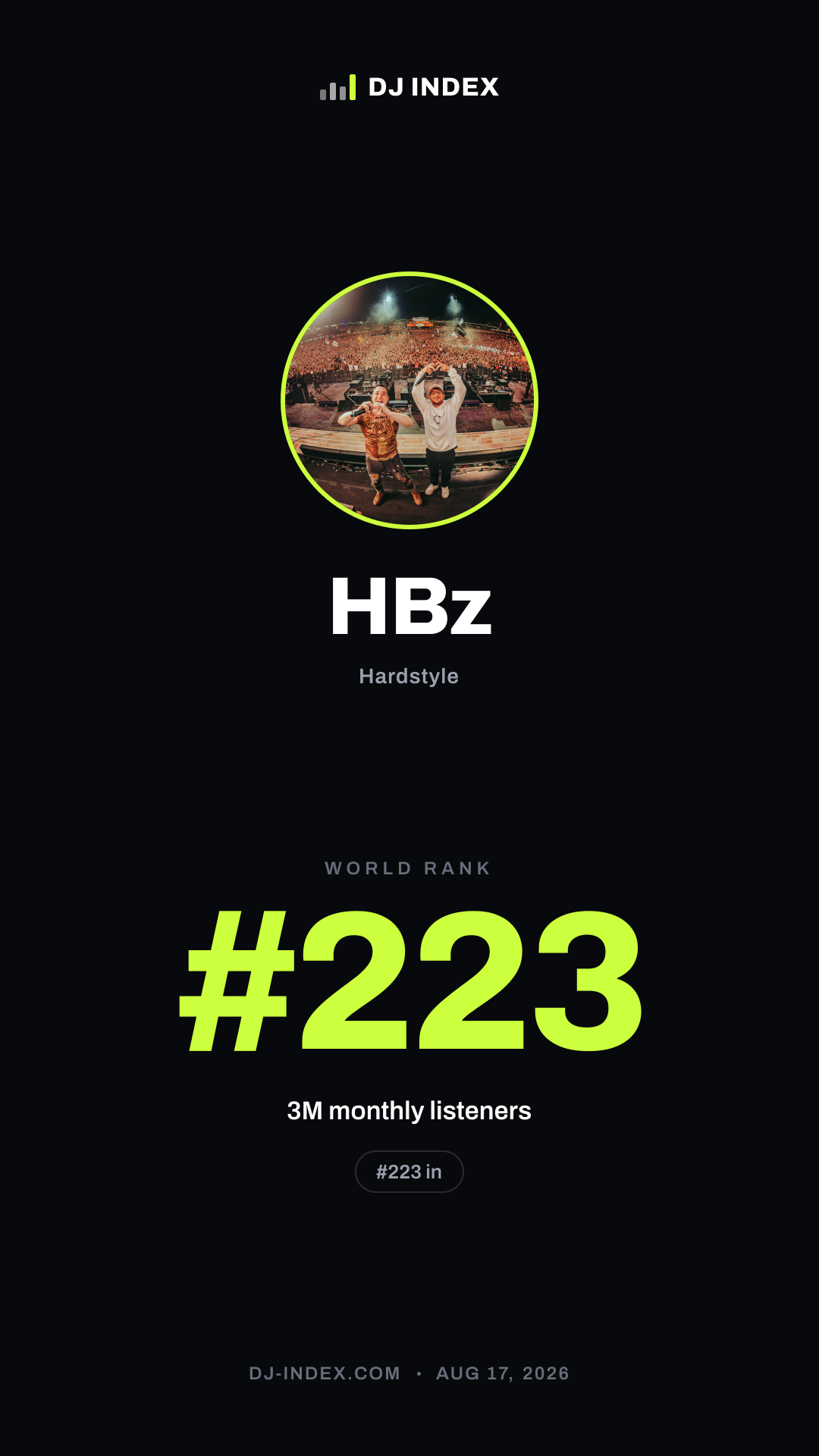 HBz Story card preview