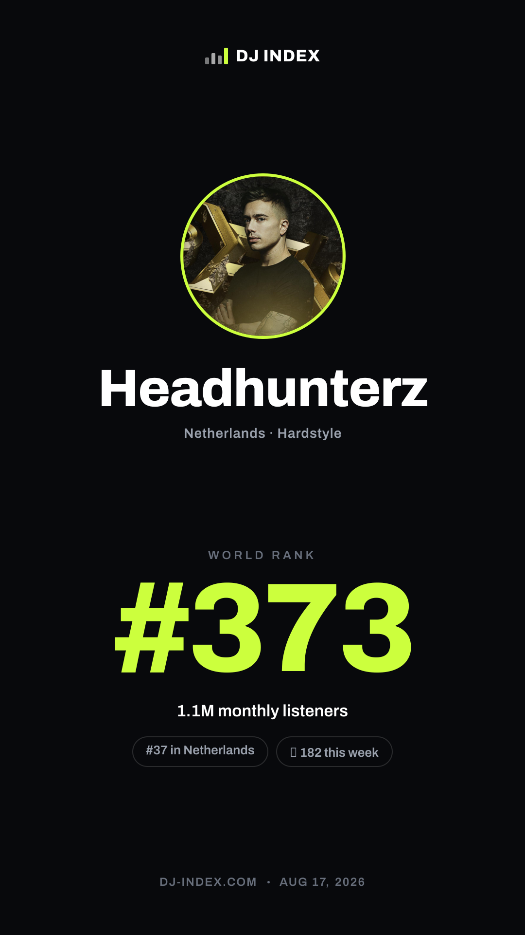 Headhunterz Story card preview