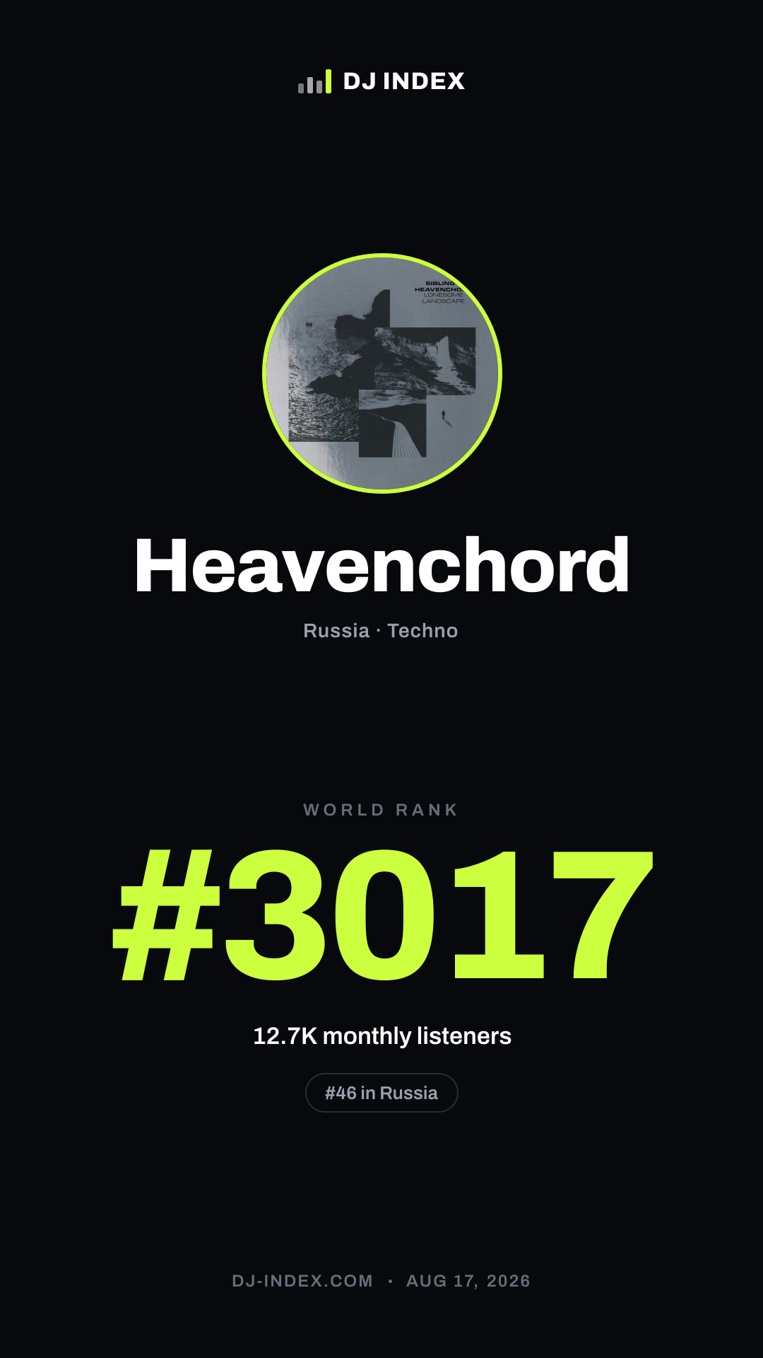 Heavenchord Story card preview