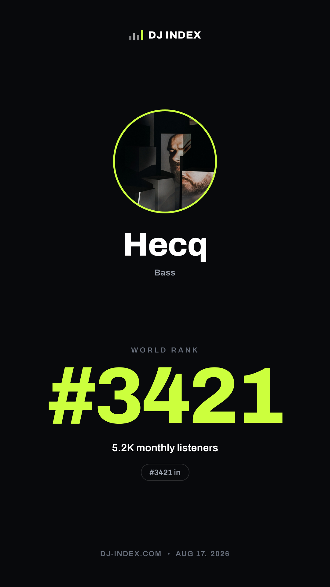 Hecq Story card preview