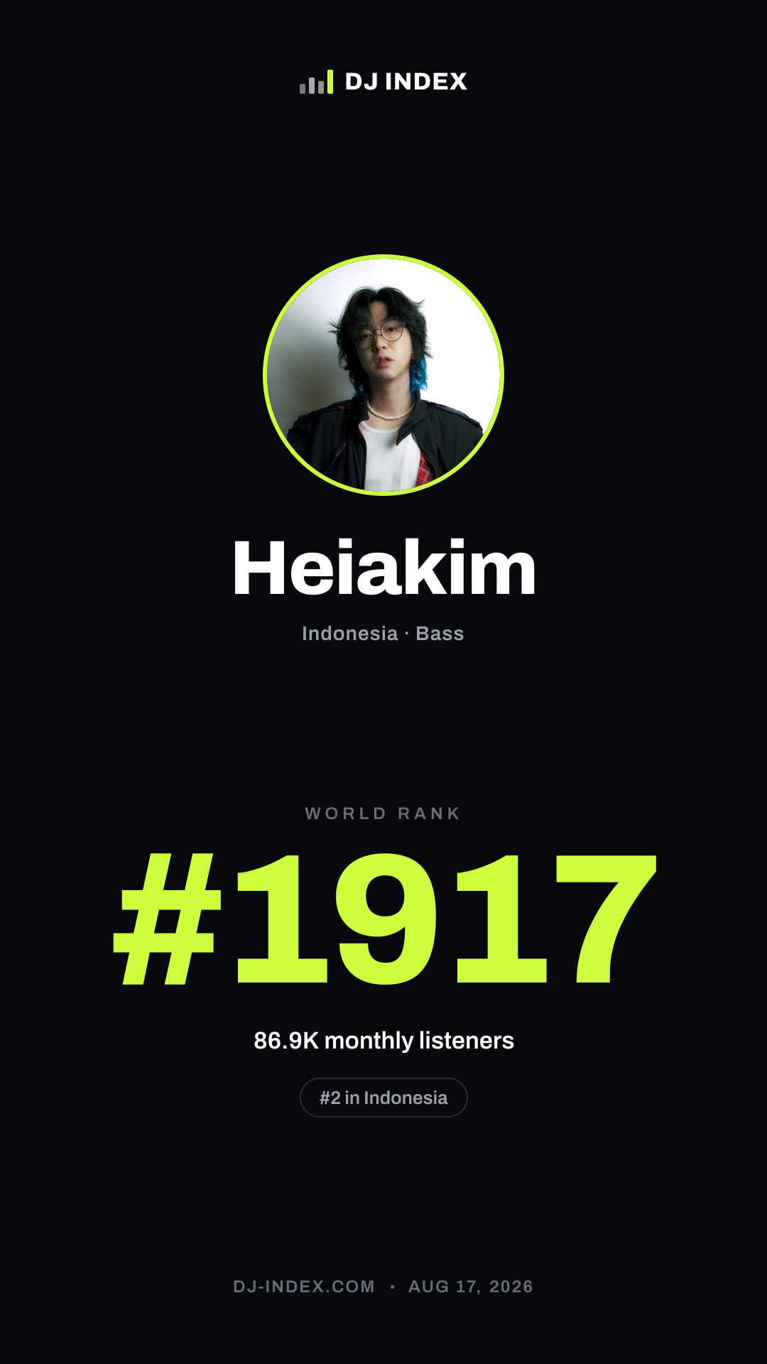 Heiakim Story card preview
