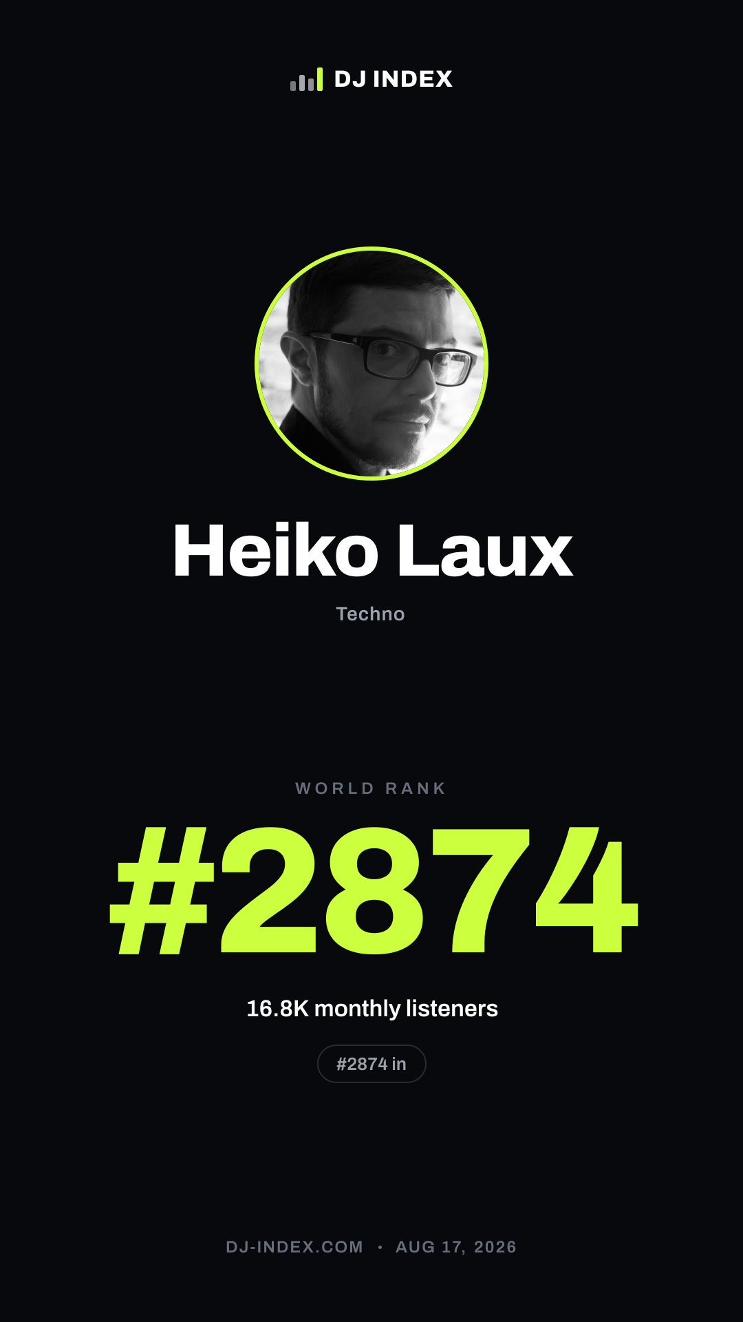 Heiko Laux Story card preview