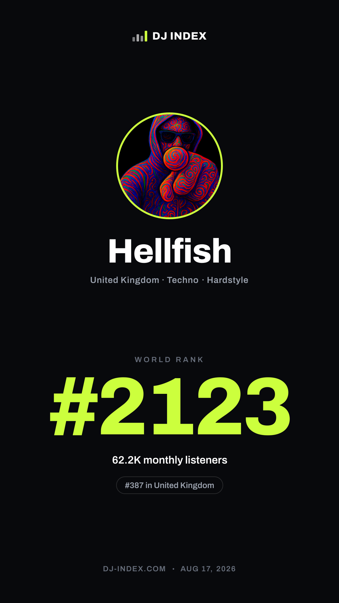 Hellfish Story card preview