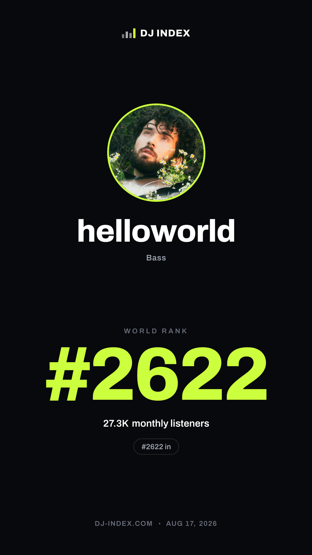 helloworld Story card preview