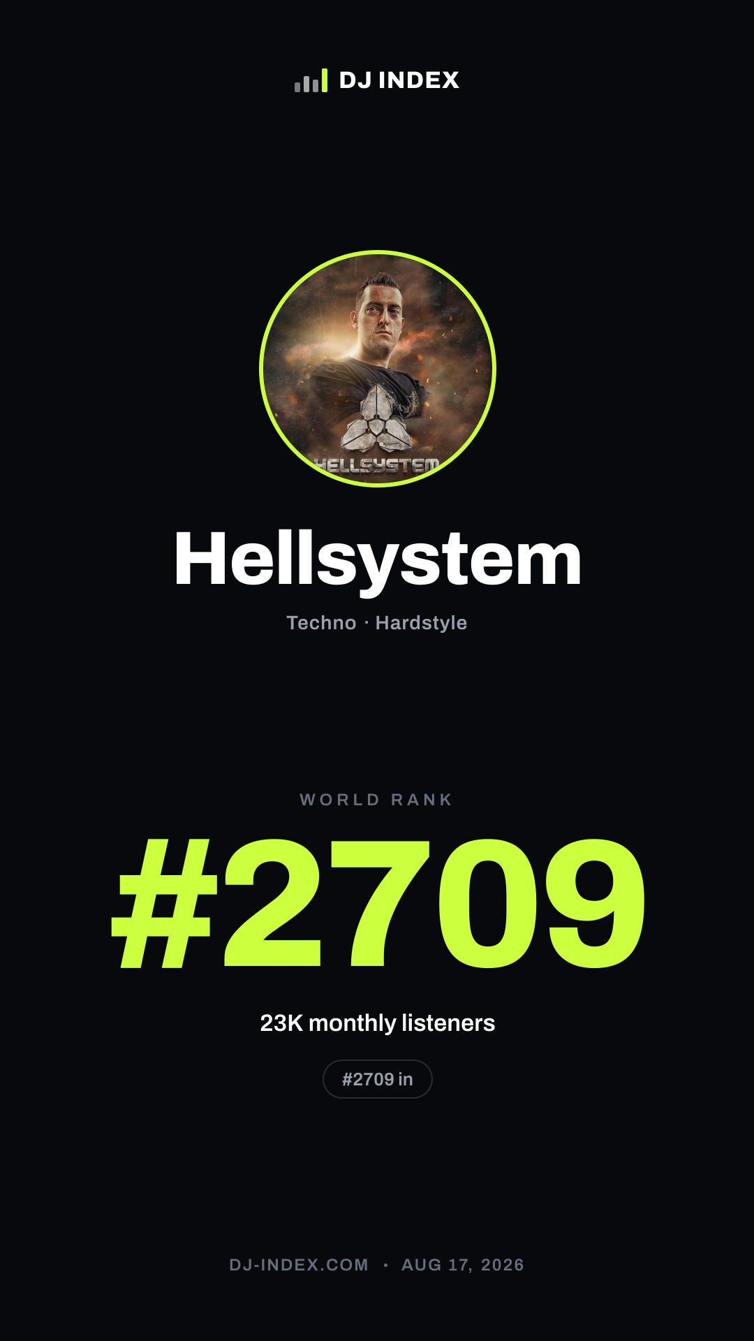 Hellsystem Story card preview