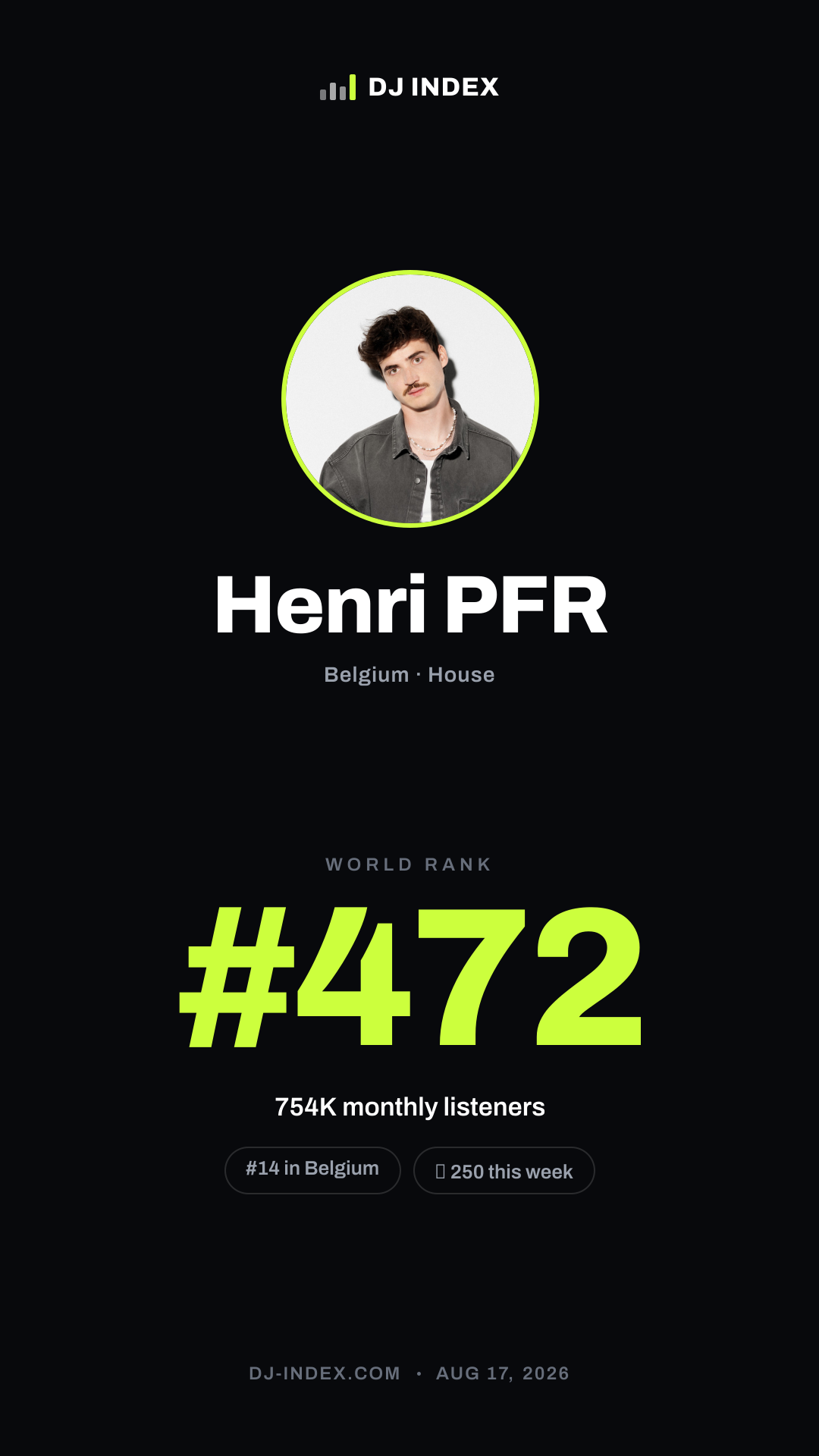 Henri PFR Story card preview