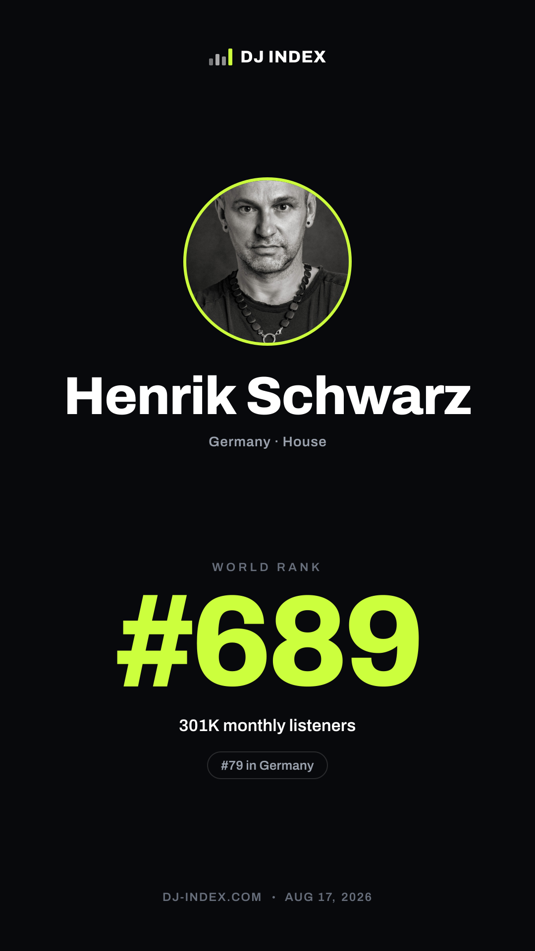 Henrik Schwarz Story card preview