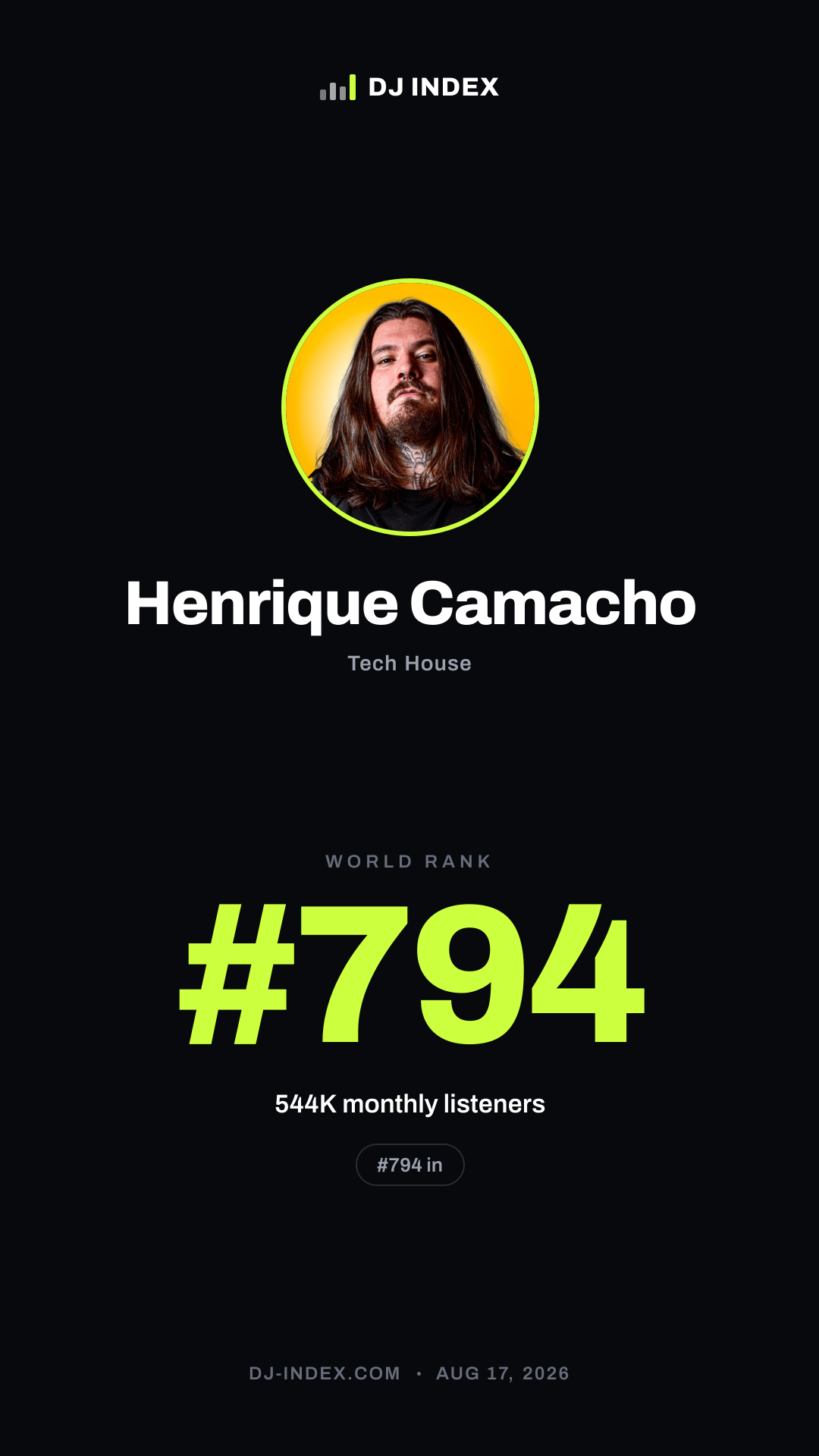 Henrique Camacho Story card preview