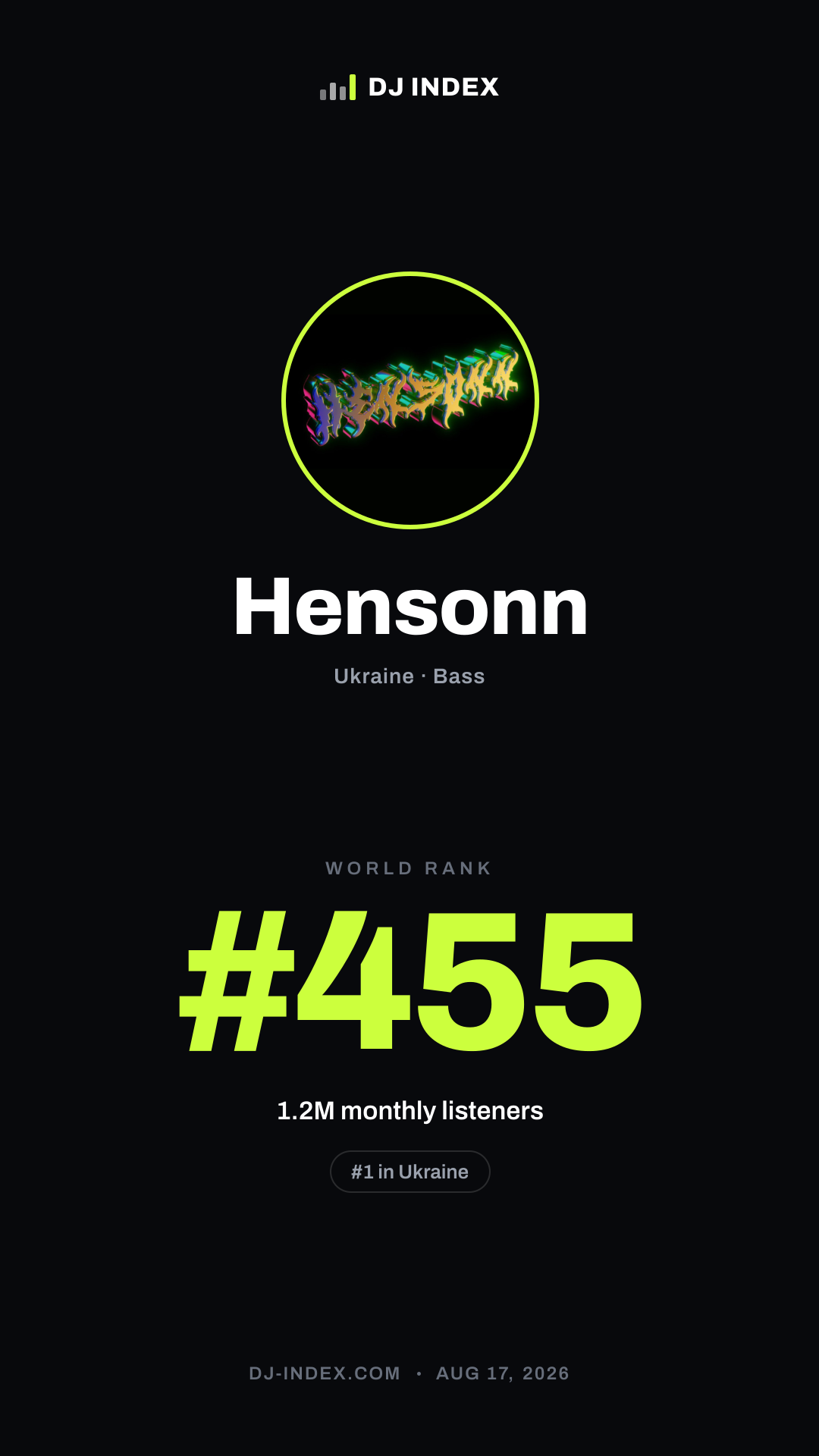 Hensonn Story card preview