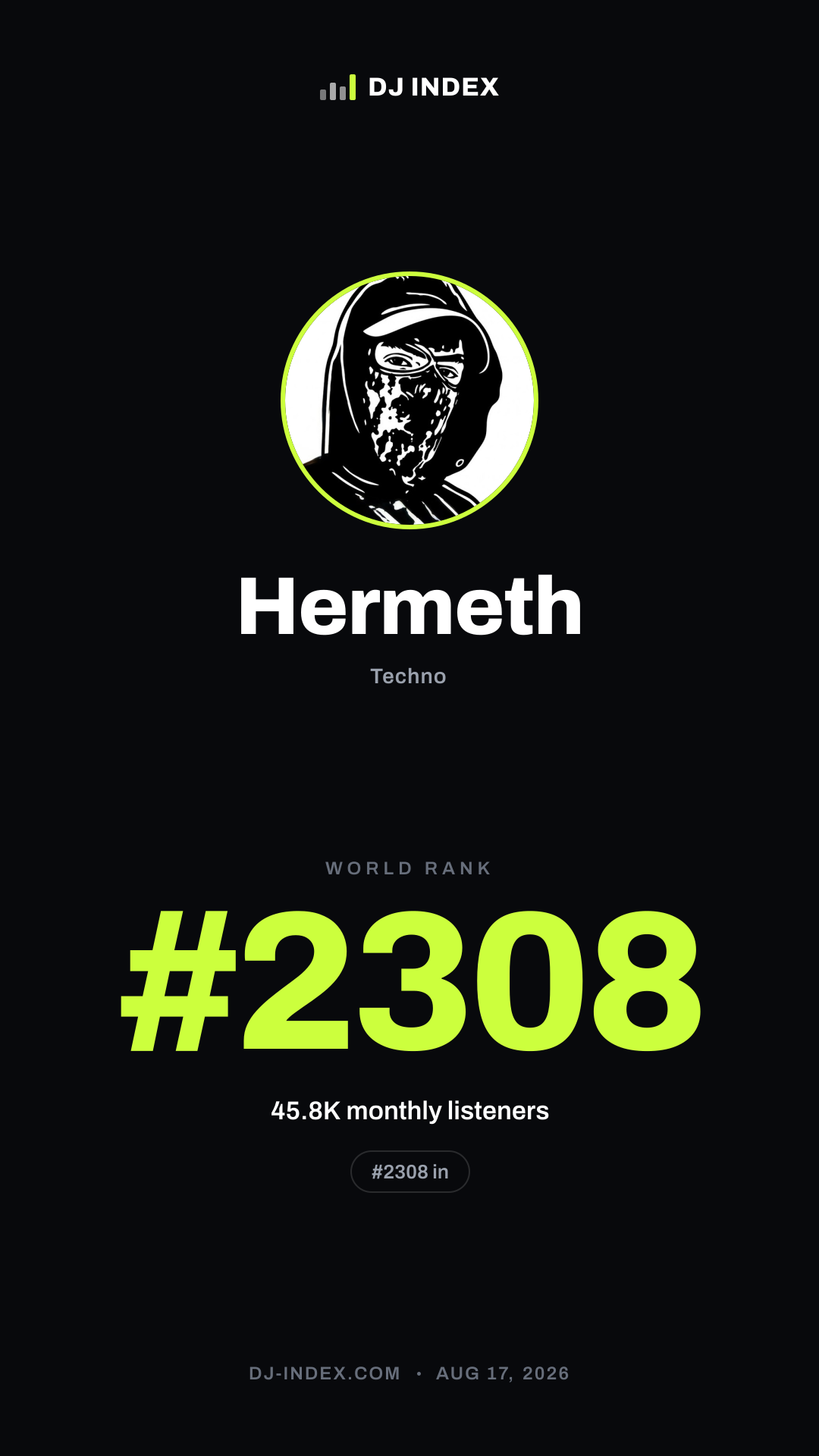Hermeth Story card preview