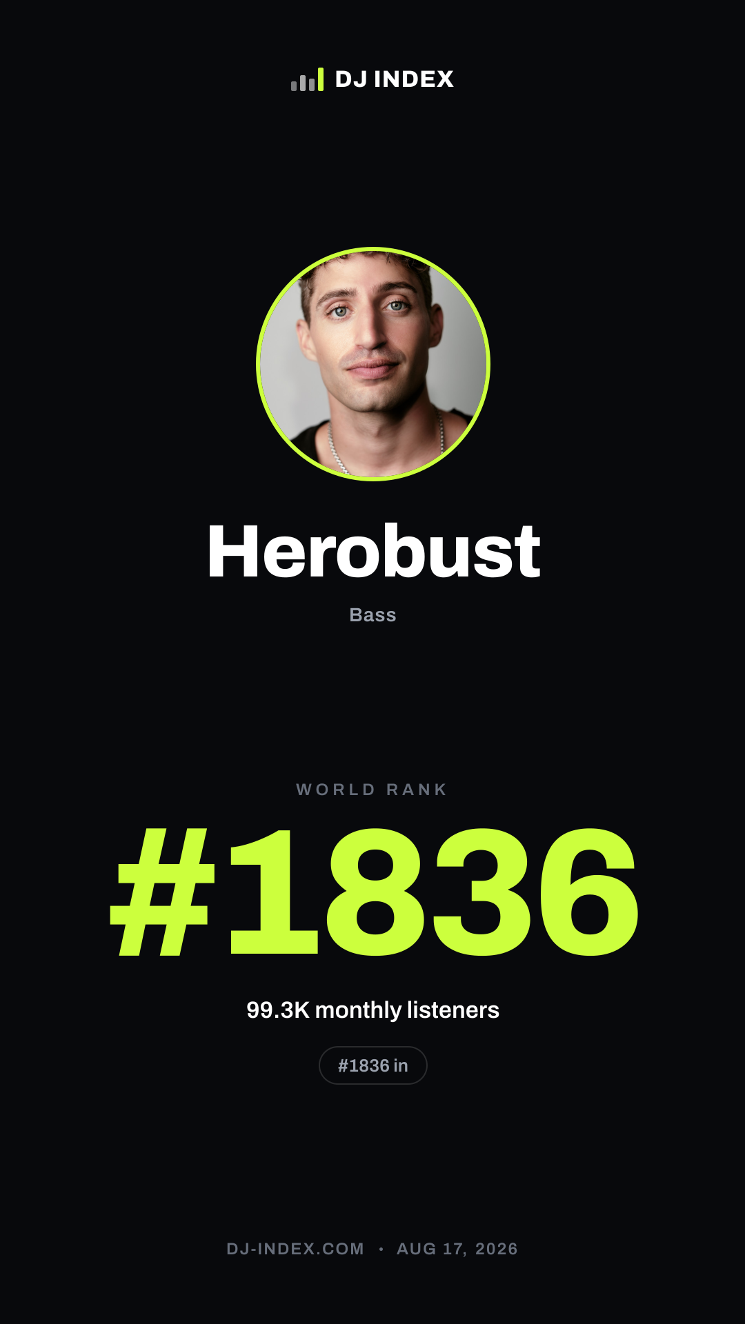 Herobust Story card preview