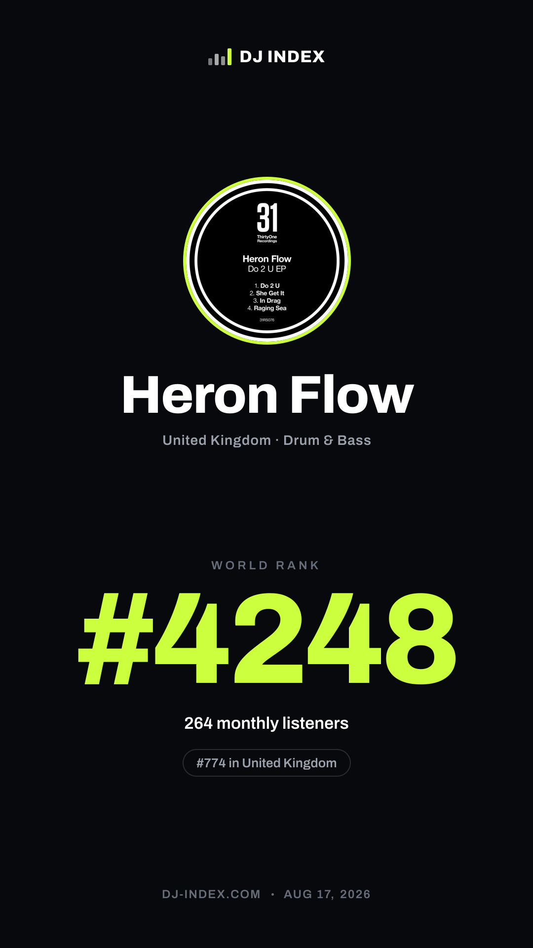 Heron Flow Story card preview