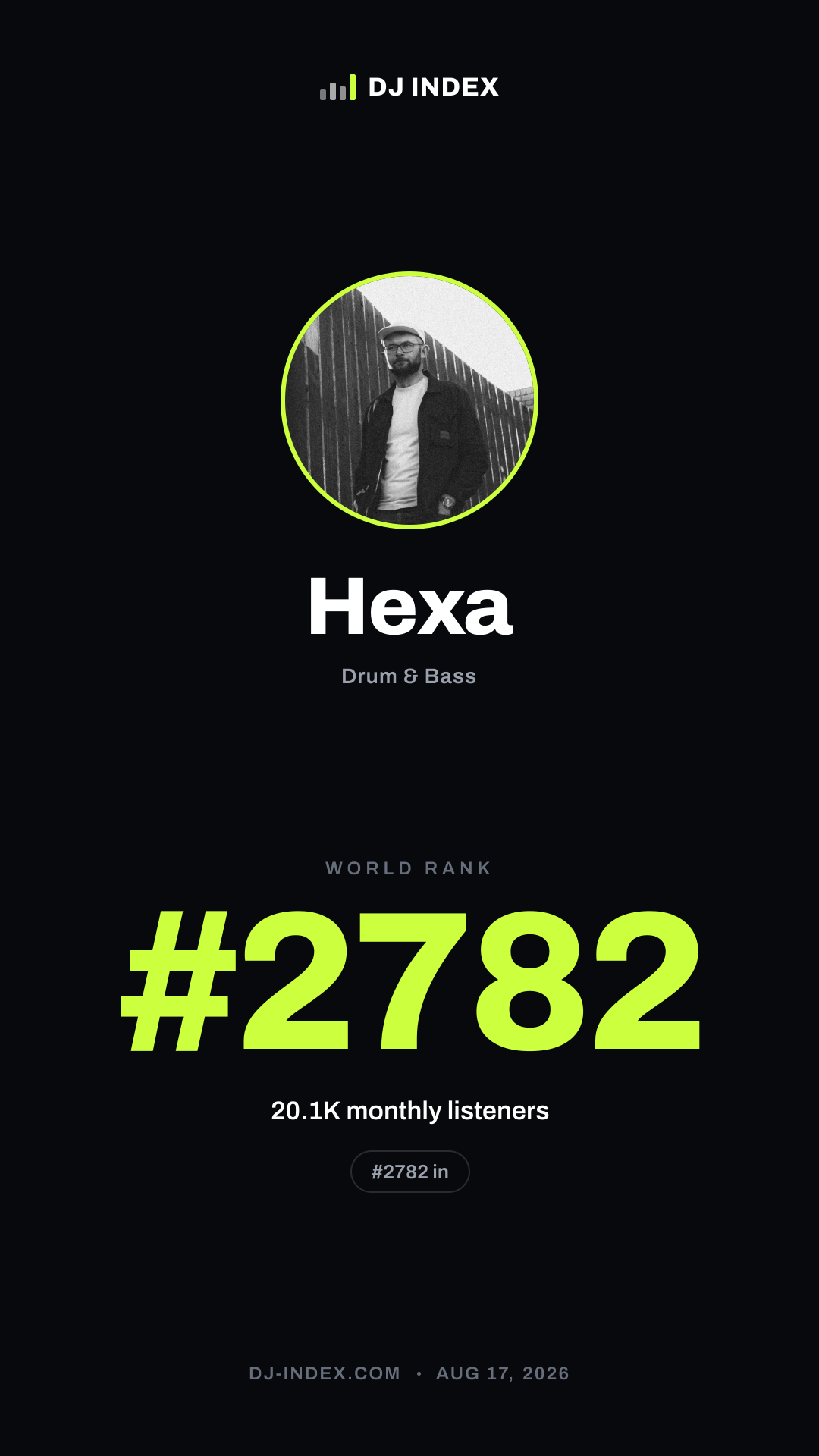 Hexa Story card preview