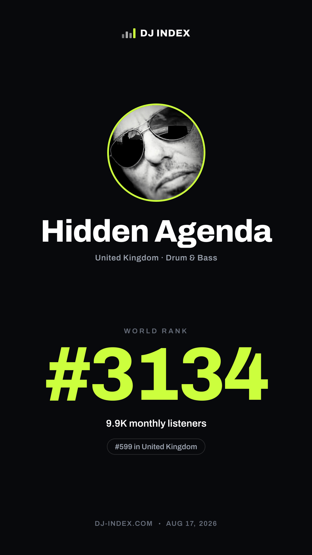 Hidden Agenda Story card preview