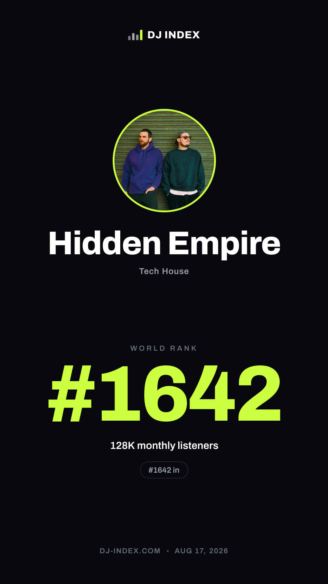 Hidden Empire Story card preview