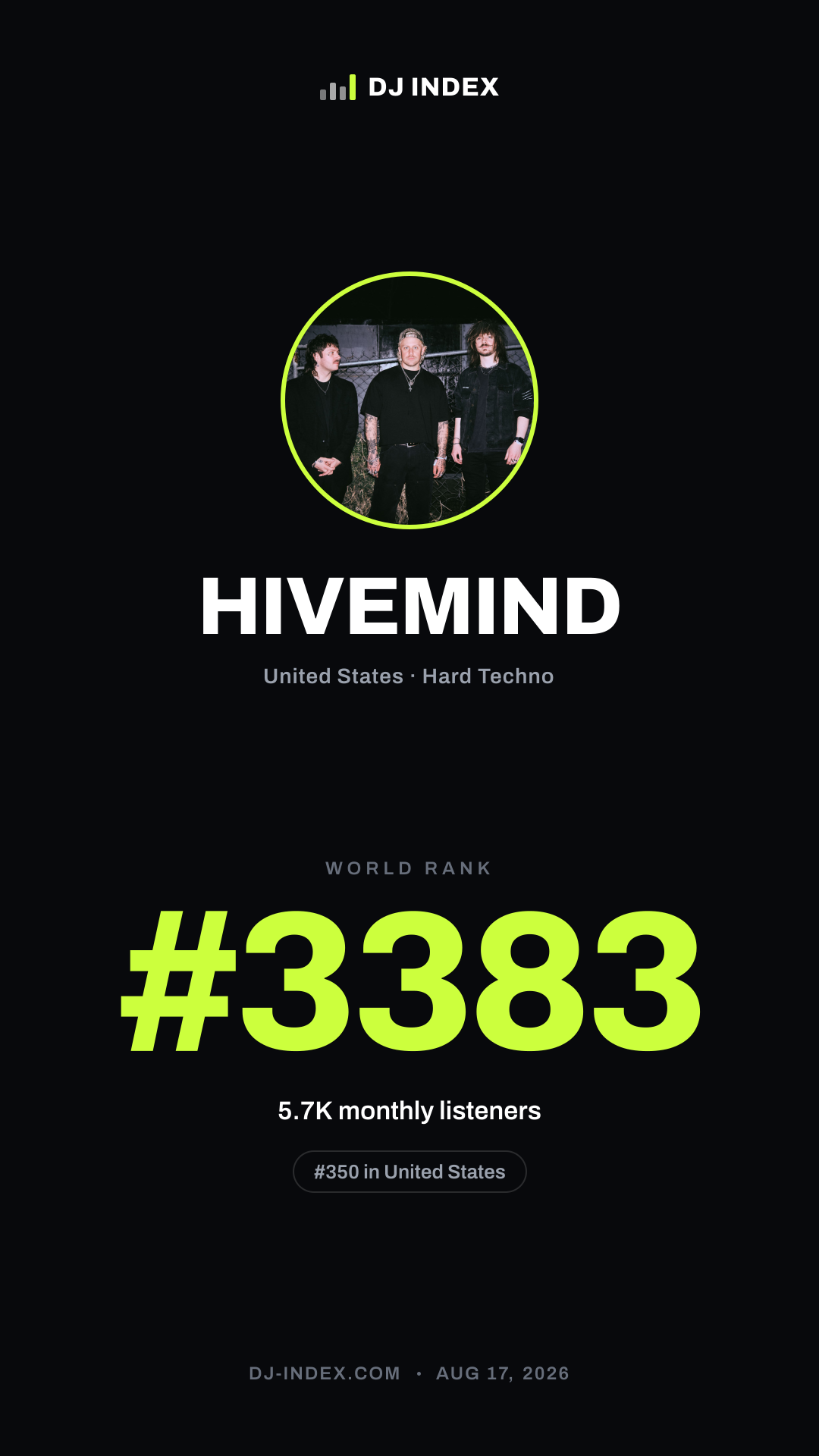 HIVEMIND Story card preview