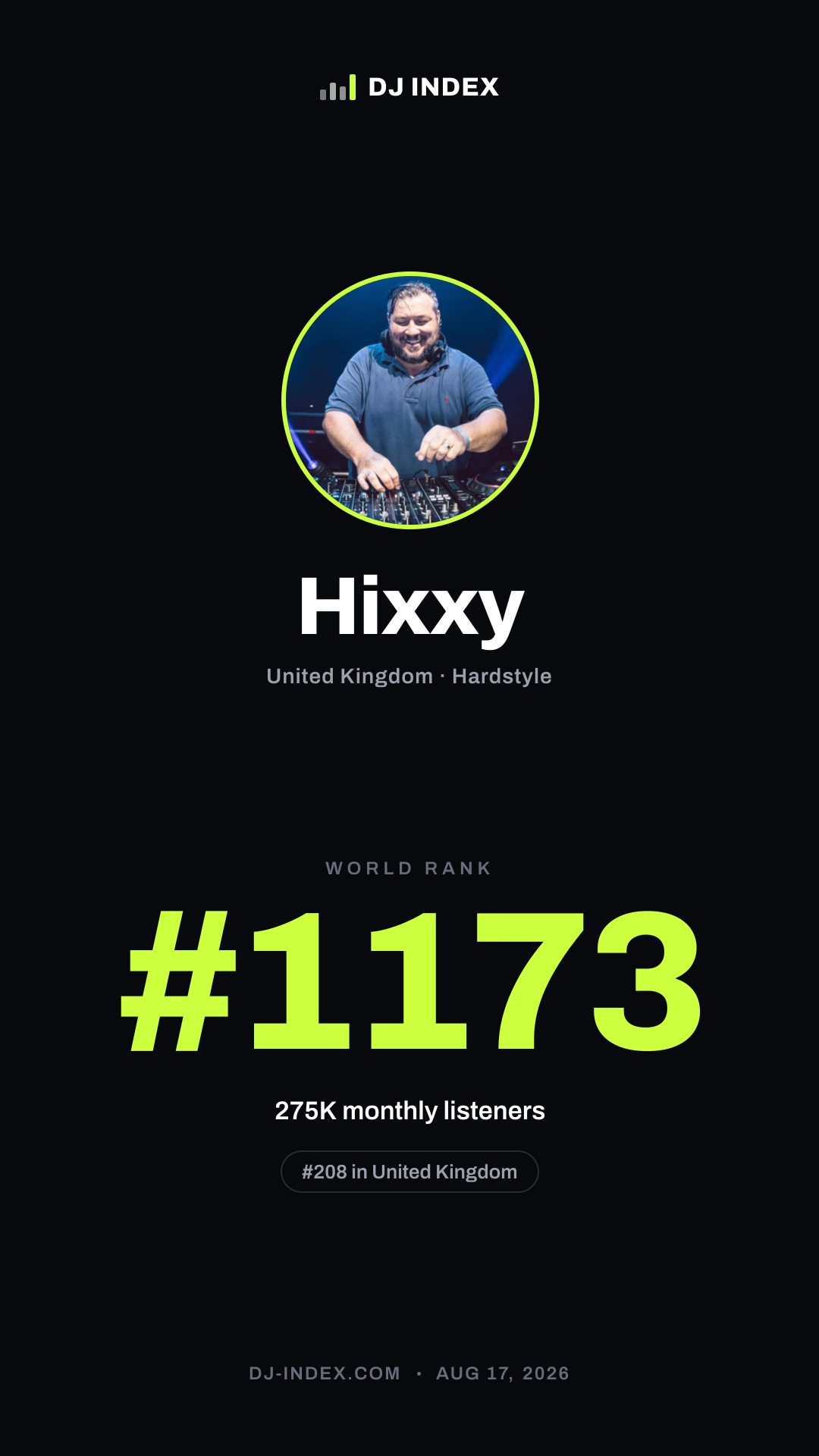 Hixxy Story card preview