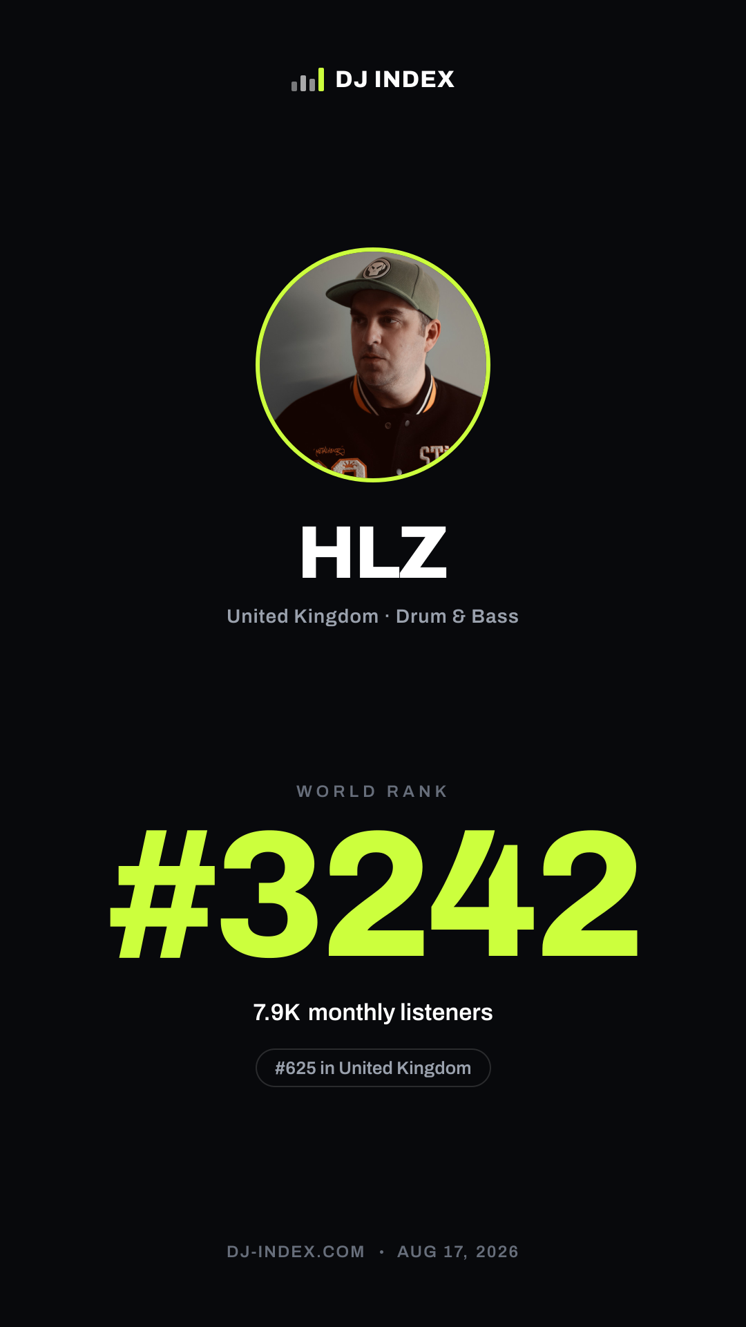 HLZ Story card preview