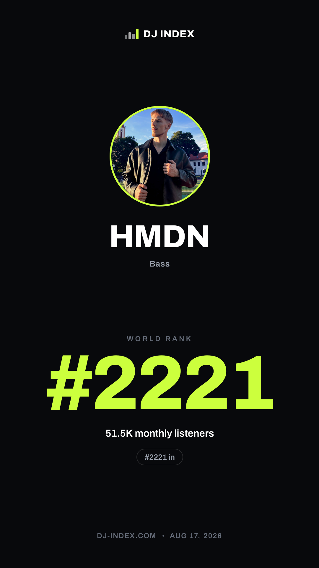HMDN Story card preview
