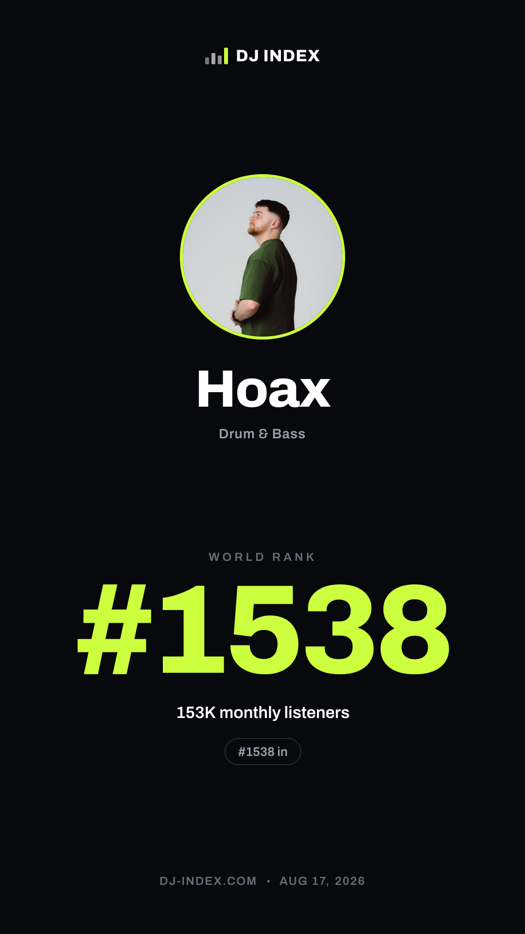 Hoax Story card preview