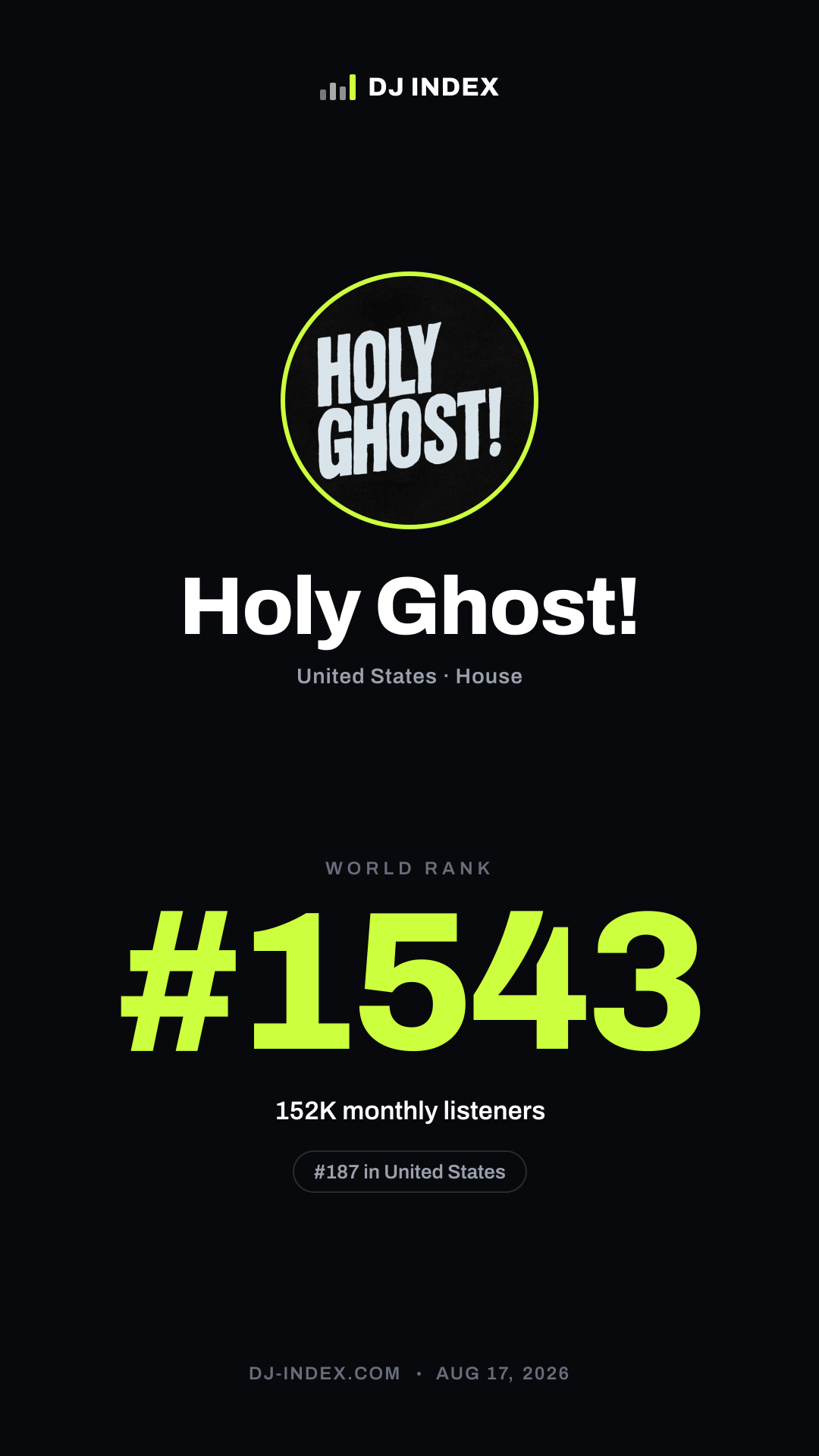 Holy Ghost! Story card preview