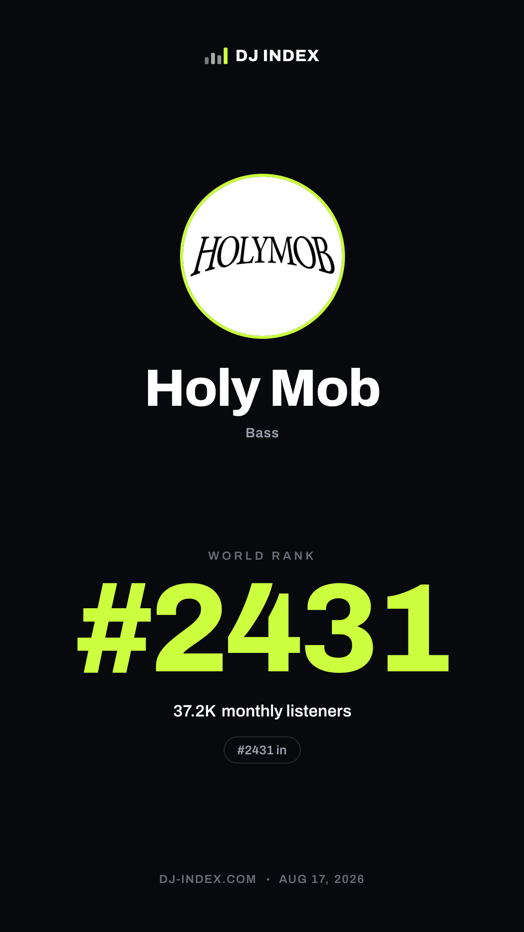 Holy Mob Story card preview