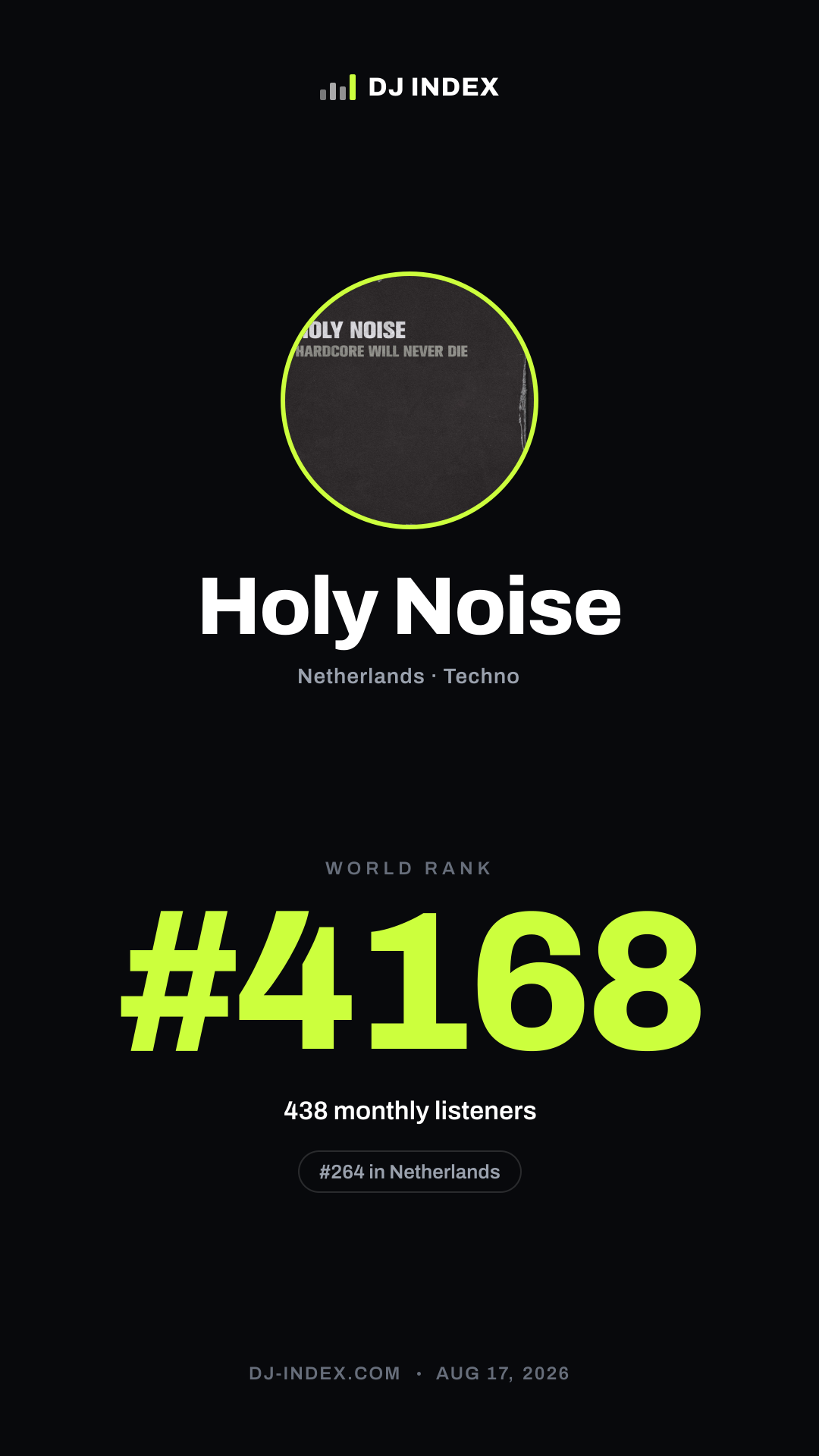 Holy Noise Story card preview