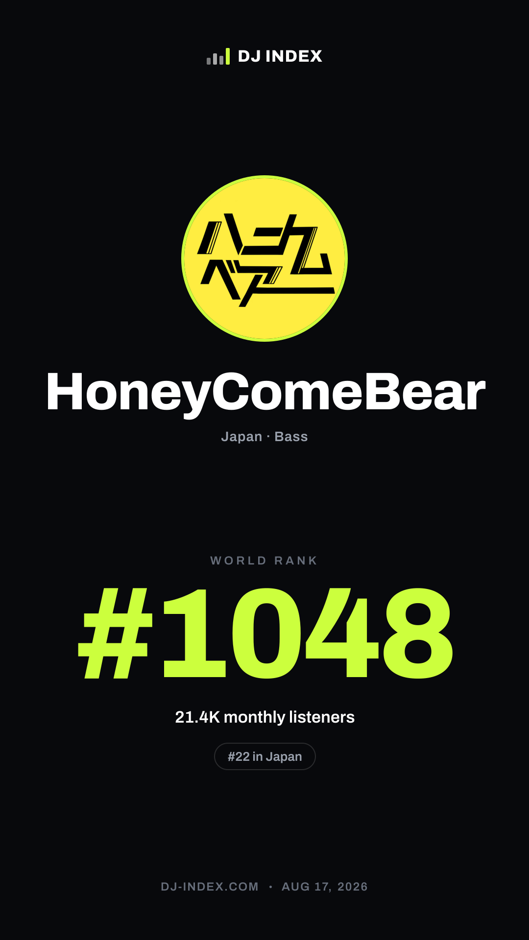 HoneyComeBear Story card preview
